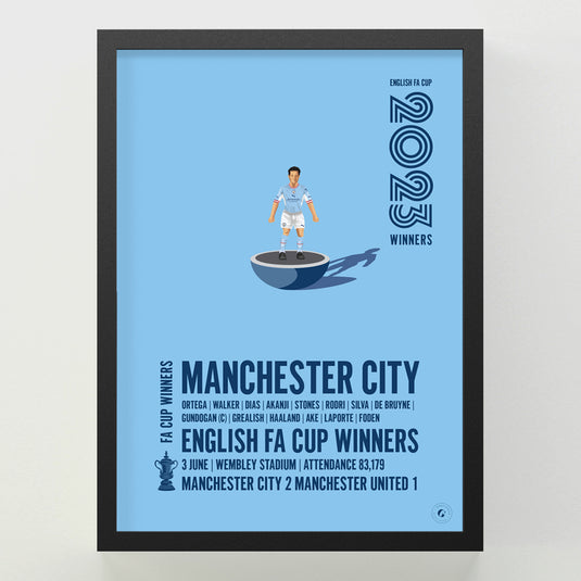 Manchester City 2023 FA Cup Winners Poster