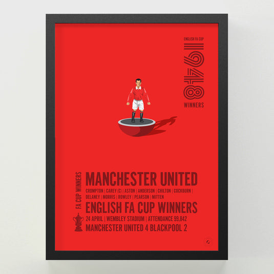 Manchester United 1948 FA Cup Winners Poster