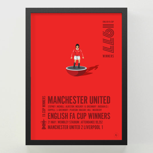 Manchester United 1977 FA Cup Winners Poster