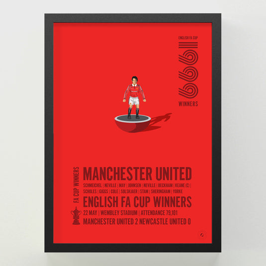 Manchester United 1999 FA Cup Winners Poster