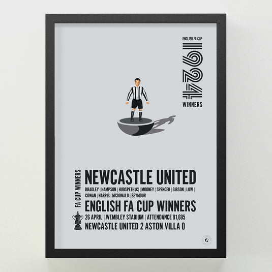 Newcastle United 1924 FA Cup Winners Poster