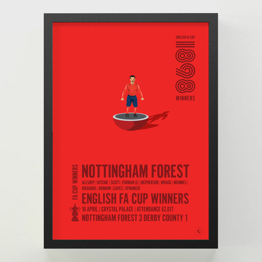 Nottingham Forest 1898 FA Cup Winners Poster