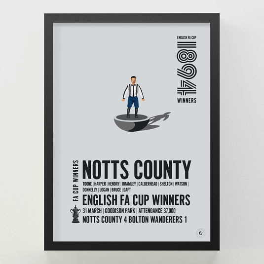 Notts County 1894 FA Cup Winners Poster