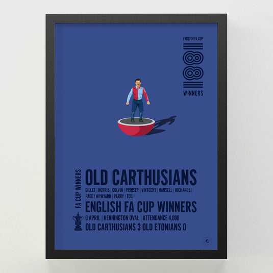 Old Carthusians 1881 FA Cup Winners Poster