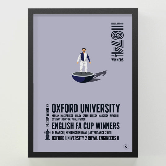 Oxford University 1874 FA Cup Winners Poster