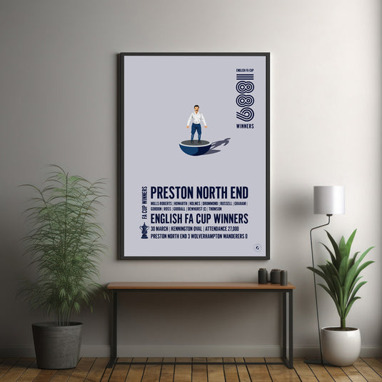 Preston North End 1889 FA Cup Winners Poster