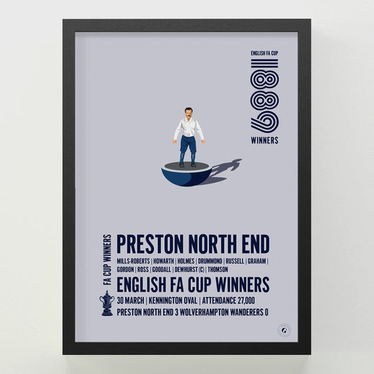 Preston North End 1889 FA Cup Winners Poster