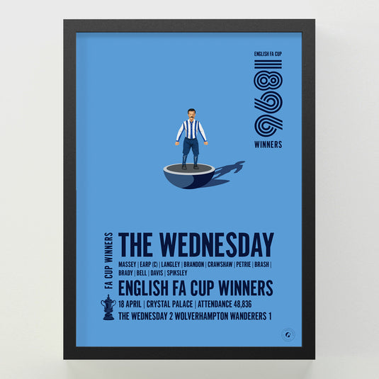 Sheffield Wednesday 1896 FA Cup Winners Poster
