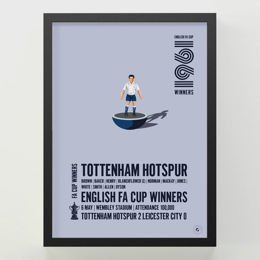 Tottenham Hotspur 1961 FA Cup Winners Poster