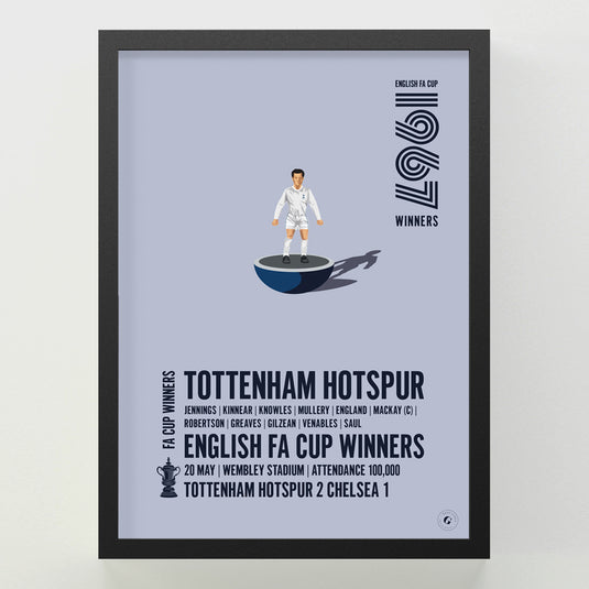 Tottenham Hotspur 1967 FA Cup Winners Poster