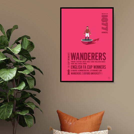 Wanderers 1877 FA Cup Winners Poster