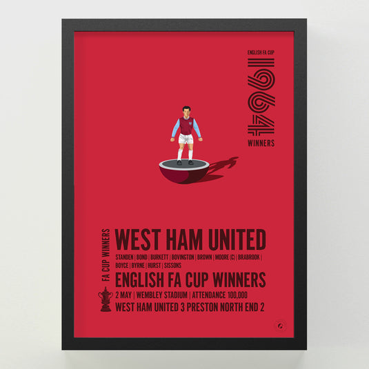 West Ham United 1964 FA Cup Winners Poster