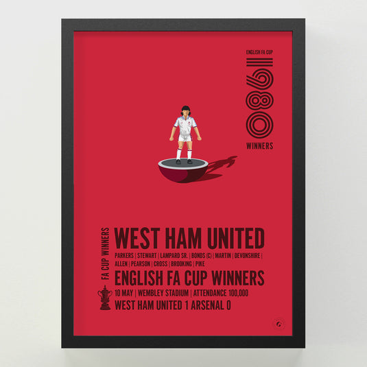 West Ham United 1980 FA Cup Winners Poster