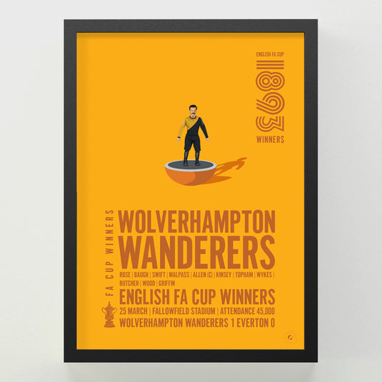 Wolverhampton Wanderers 1893 FA Cup Winners Poster