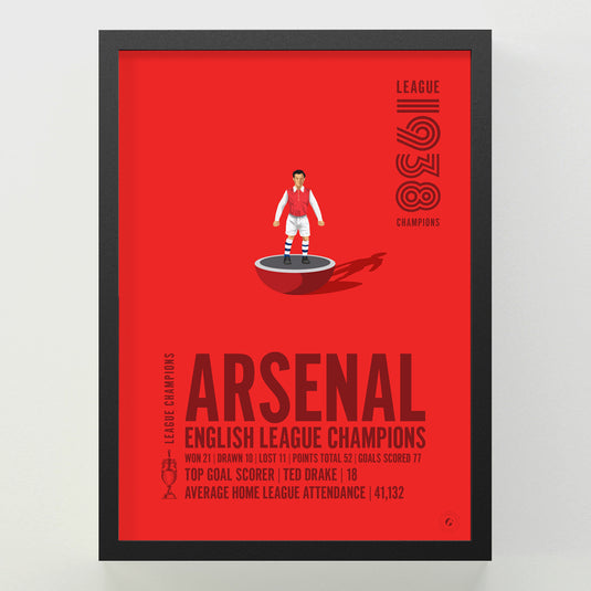 Arsenal 1938 English League Champions Poster