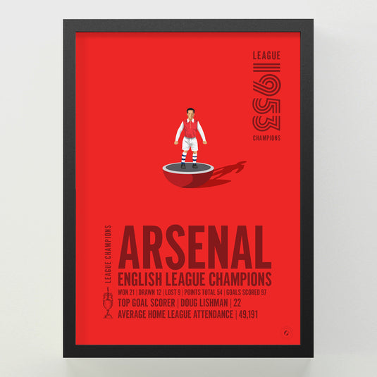 Arsenal 1953 English League Champions Poster