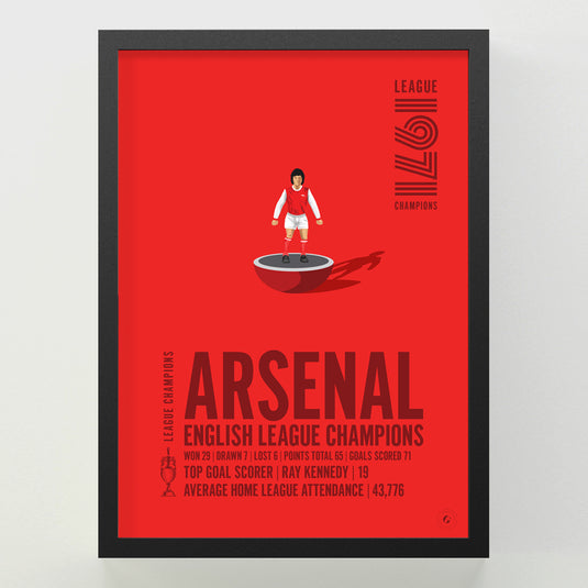 Arsenal 1971 English League Champions Poster