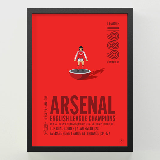 Arsenal 1989 English League Champions Poster