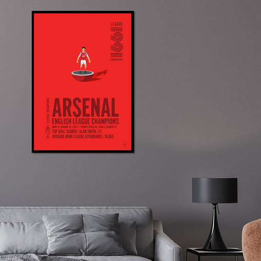 Arsenal 1991 English League Champions Poster