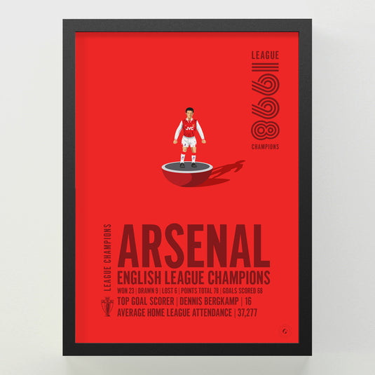 Arsenal 1998 English League Champions Poster