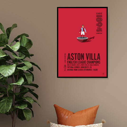 Aston Villa 1894 English League Champions Poster