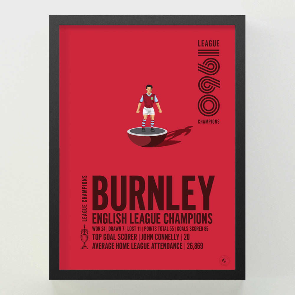 Burnley 1960 English League Champions Poster