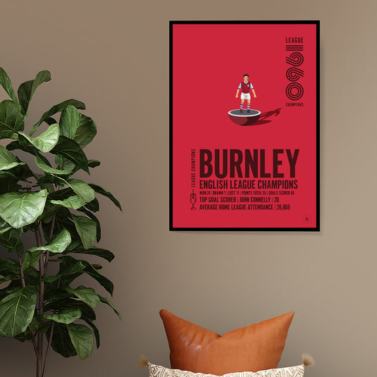 Burnley 1960 English League Champions Poster