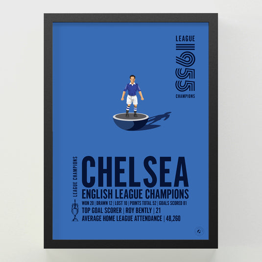 Chelsea 1955 English League Champions Poster