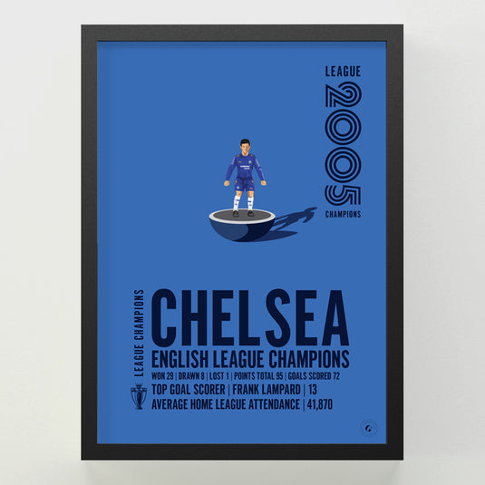 Chelsea 2005 English League Champions Poster