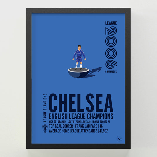 Chelsea 2006 English League Champions Poster