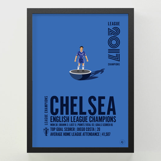Chelsea 2017 English League Champions Poster