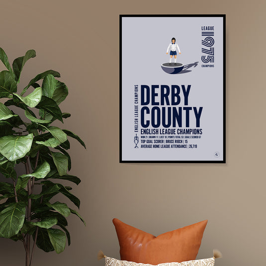 Derby County 1975 English League Champions Poster