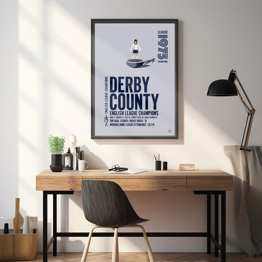 Derby County 1975 English League Champions Poster