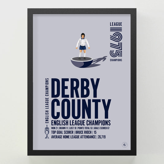 Derby County 1975 English League Champions Poster