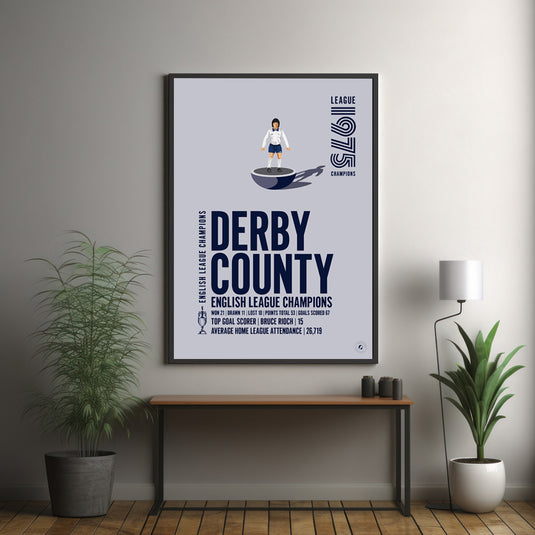 Derby County 1975 English League Champions Poster