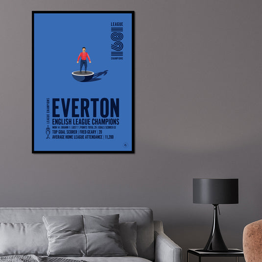 Everton 1891 English League Champions Poster