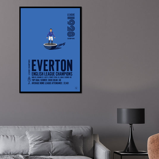 Everton 1928 English League Champions Poster