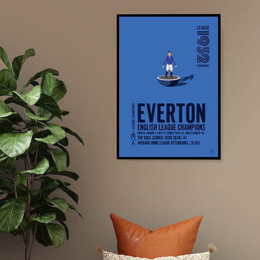 Everton 1932 English League Champions Poster