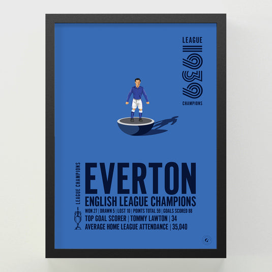 Everton 1939 English League Champions Poster