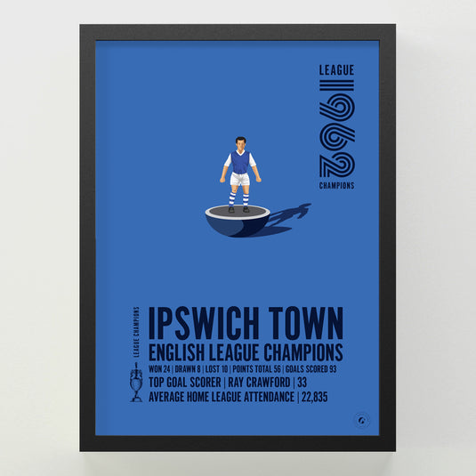 Ipswich Town 1962 English League Champions Poster