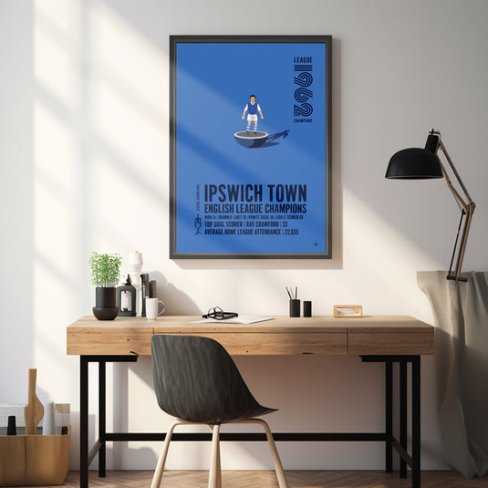 Ipswich Town 1962 English League Champions Poster