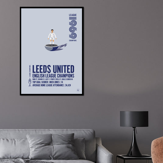 Leeds United 1969 English League Champions Poster