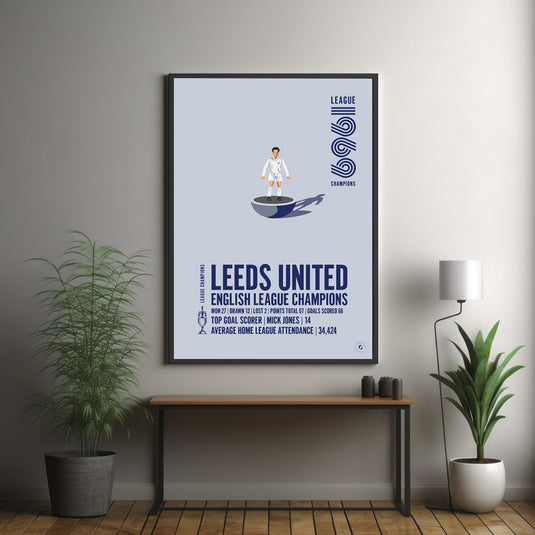 Leeds United 1969 English League Champions Poster