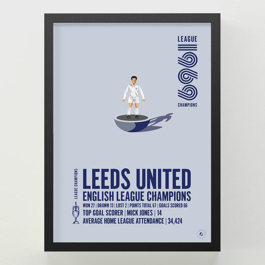 Leeds United 1969 English League Champions Poster