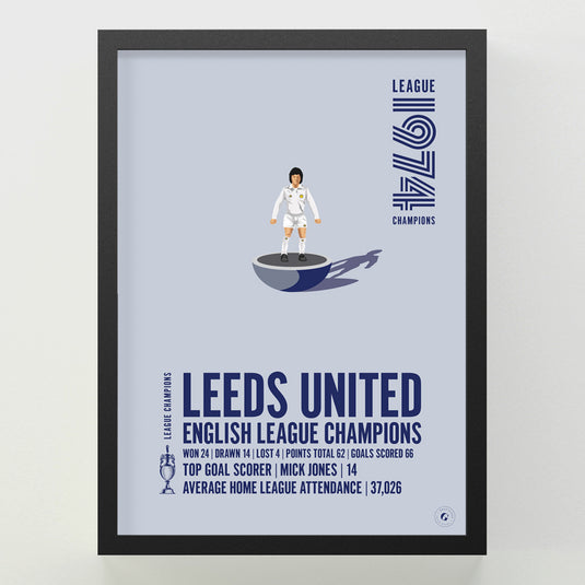 Leeds United 1974 English League Champions Poster