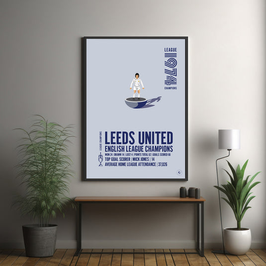 Leeds United 1974 English League Champions Poster