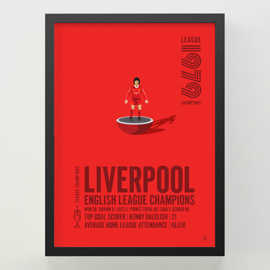 Liverpool 1979 English League Champions Poster