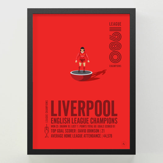 Liverpool 1980 English League Champions Poster