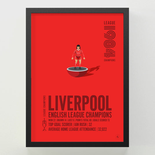 Liverpool 1984 English League Champions Poster