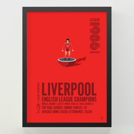 Liverpool 1986 English League Champions Poster